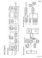 JVC RX-316-BK-Schematic 